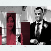 El rastro de los millones del novio de Ayuso